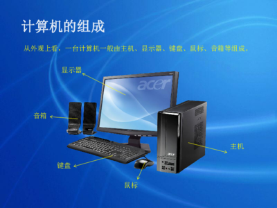 認識計算機——信息技術基礎入門